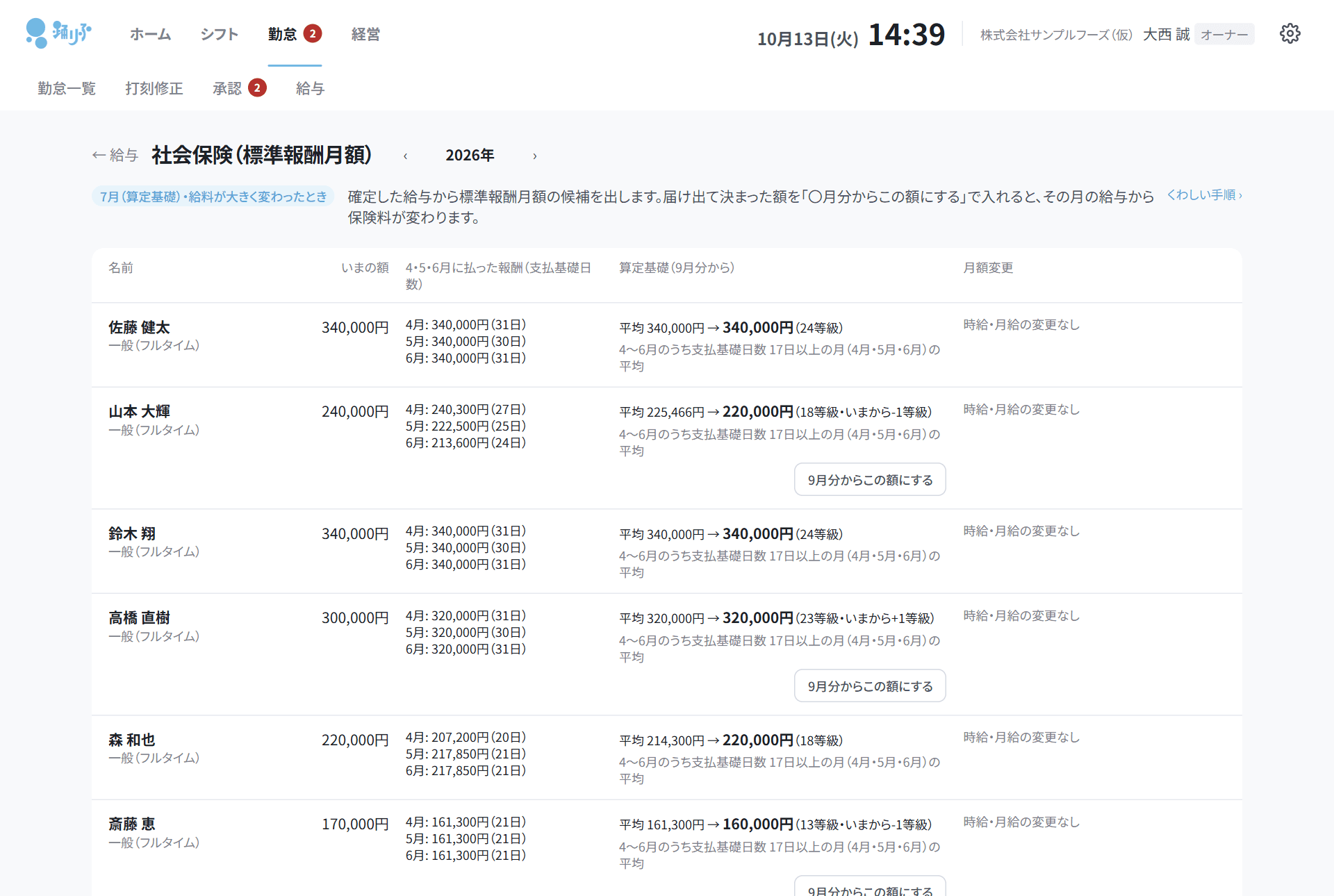 社会保険(標準報酬月額)